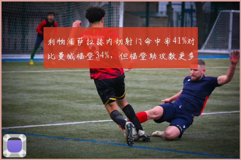 利物浦萨拉赫内切射门命中率41%对比曼城福登34%，但福登助攻数更多